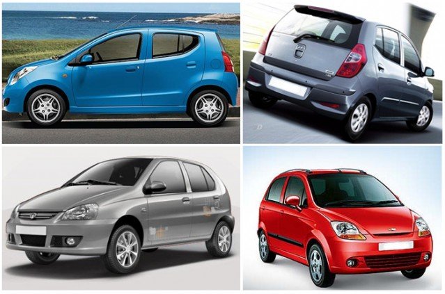 Hatchback in India