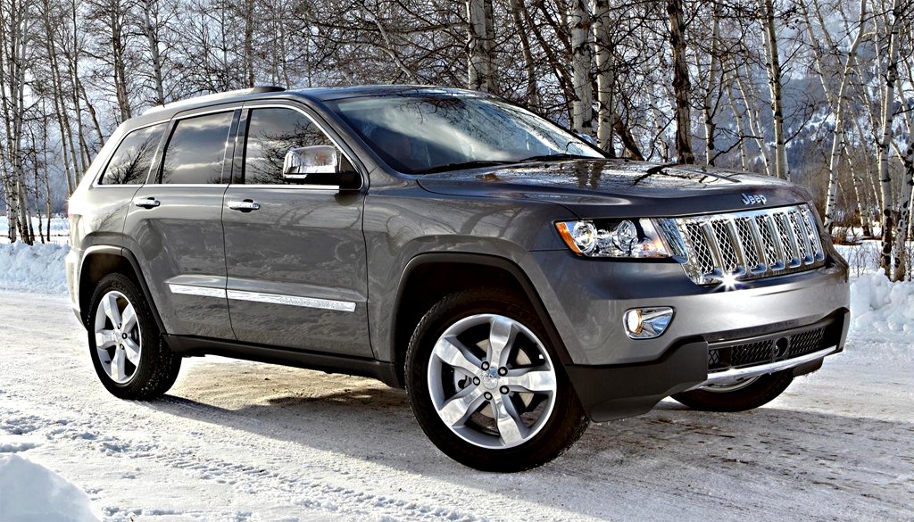 Jeep heading to India