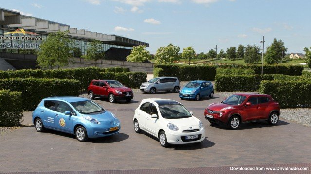 Renault-Nissan Alliance and Daimler