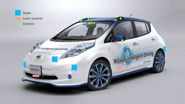 Nissan Intelligent Driving